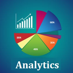 Teer Prediction Analysis